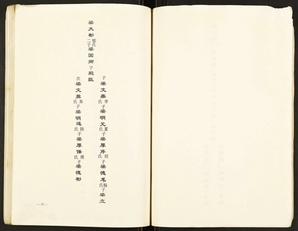 图片[6]-安徽天长梁氏家谱（守己堂、积庆堂）电子版PDF下载-中华家谱网
