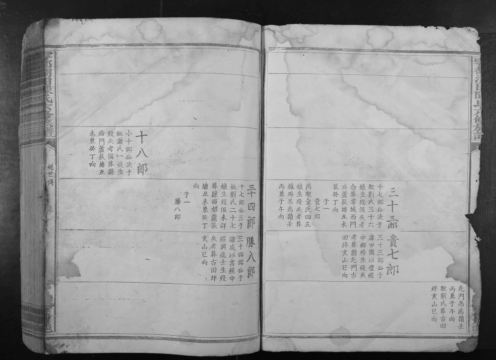 图片[2]-江西赣州于都渭田陈氏六修族谱电子版PDF下载-中华家谱网