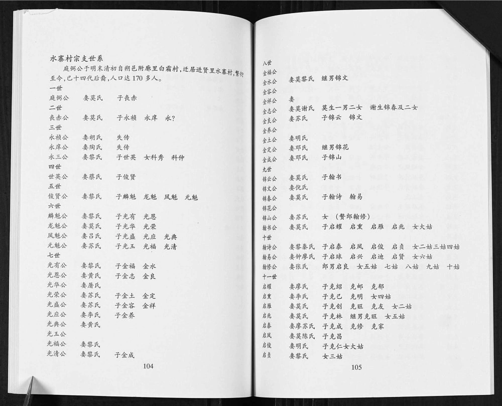 图片[8]-广西桂林阳朔县朔邑张氏宗谱溯源电子版PDF下载-中华家谱网