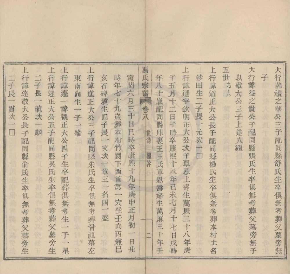 图片[7]-浙江宁波鄞州区浣溪冯氏宗谱电子版PDF下载-中华家谱网