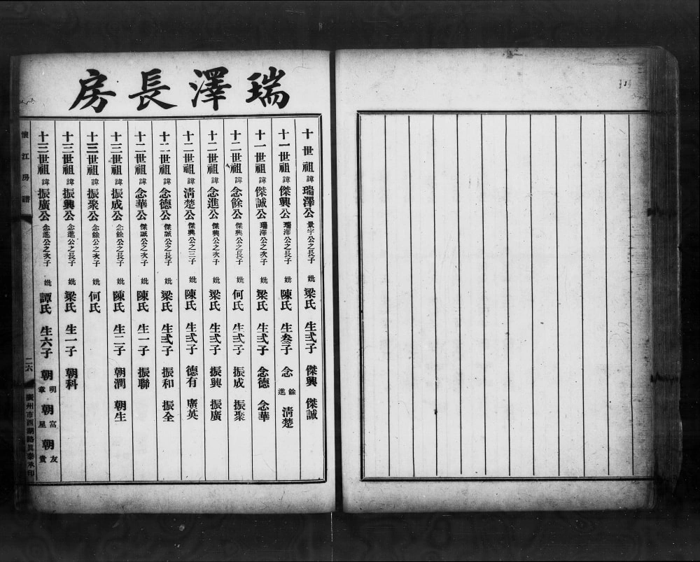 图片[8]-广东广州番禺郭氏怀江房谱电子版PDF下载-中华家谱网