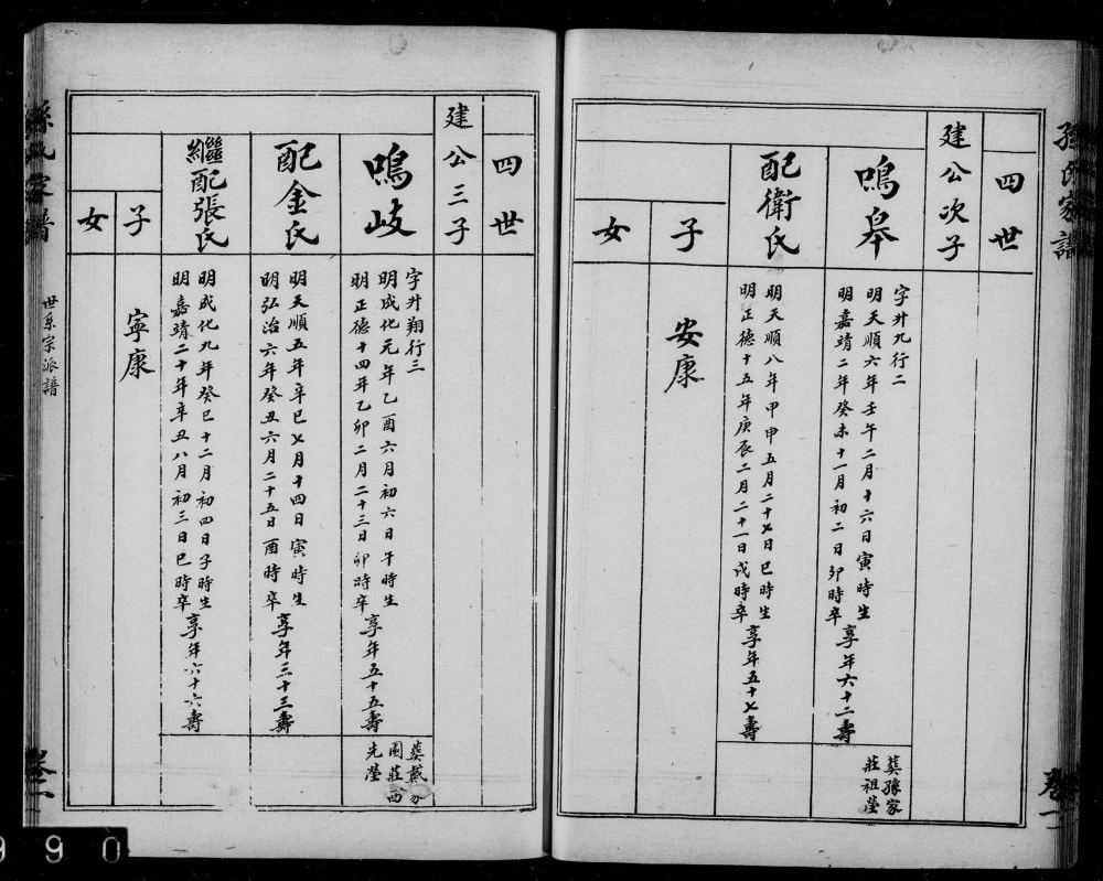 图片[7]-河北沧州孙氏家谱电子版PDF下载-中华家谱网