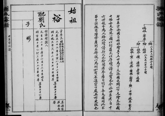 河北沧州孙氏家谱-中华家谱网