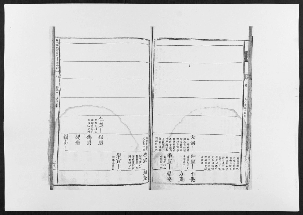 图片[7]-江西吉安麻冈郭氏軿公派下十族合谱电子版PDF下载-中华家谱网
