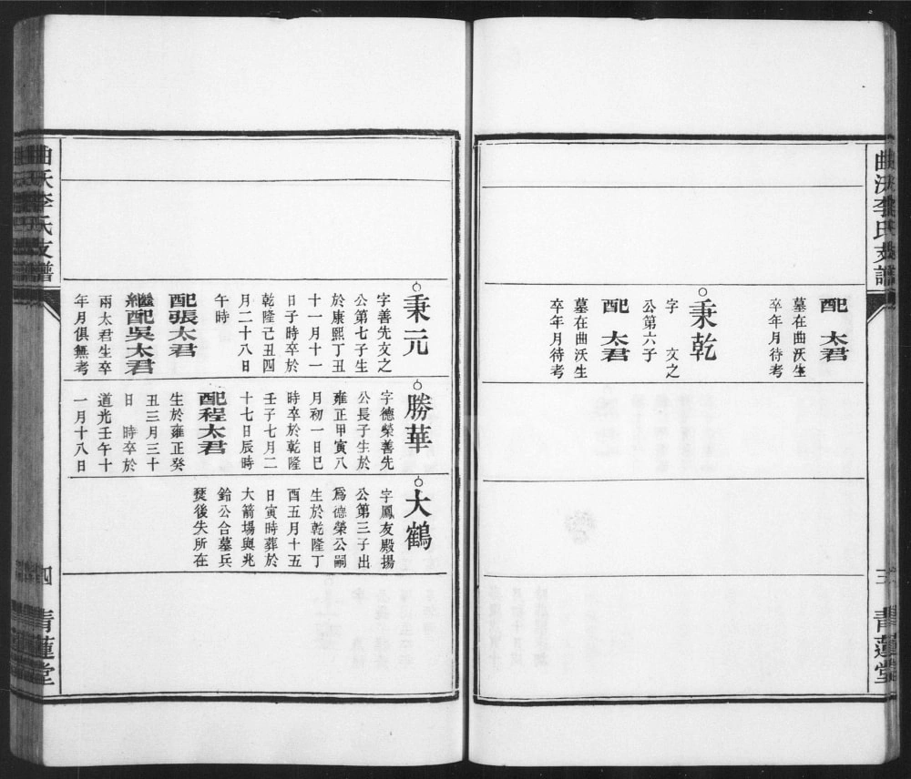 图片[7]-安徽芜湖曲沃李氏迁芜支谱（青莲堂）电子版PDF下载-中华家谱网