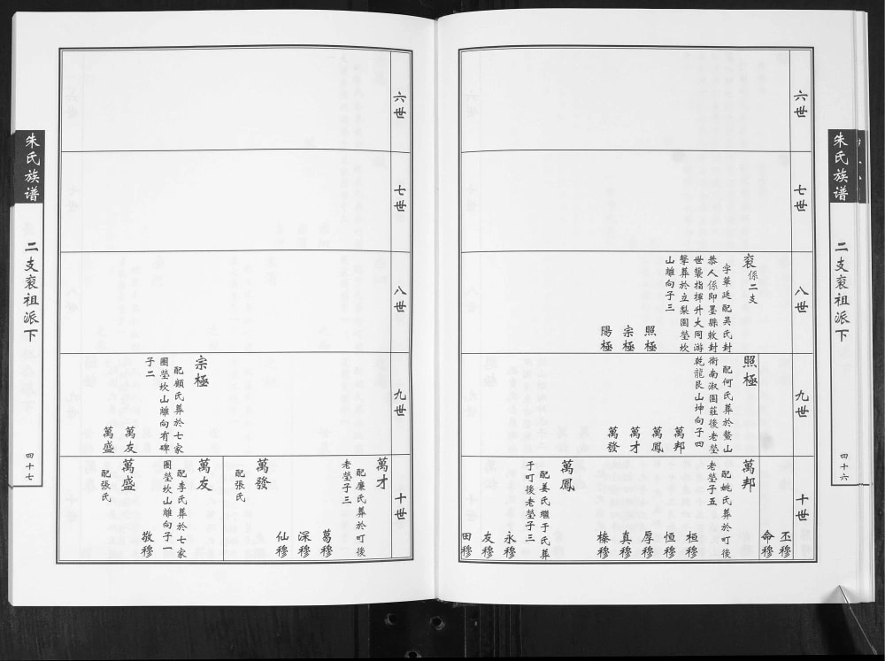 图片[7]-山东青岛即墨朱氏族谱电子版PDF下载-中华家谱网