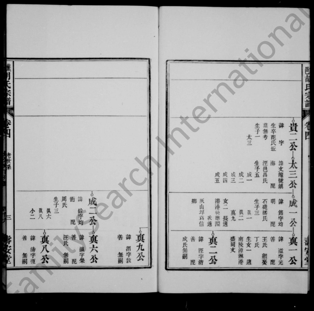图片[8]-安徽芜湖鸠兹胡氏宗谱（寿安堂）电子版PDF下载-中华家谱网