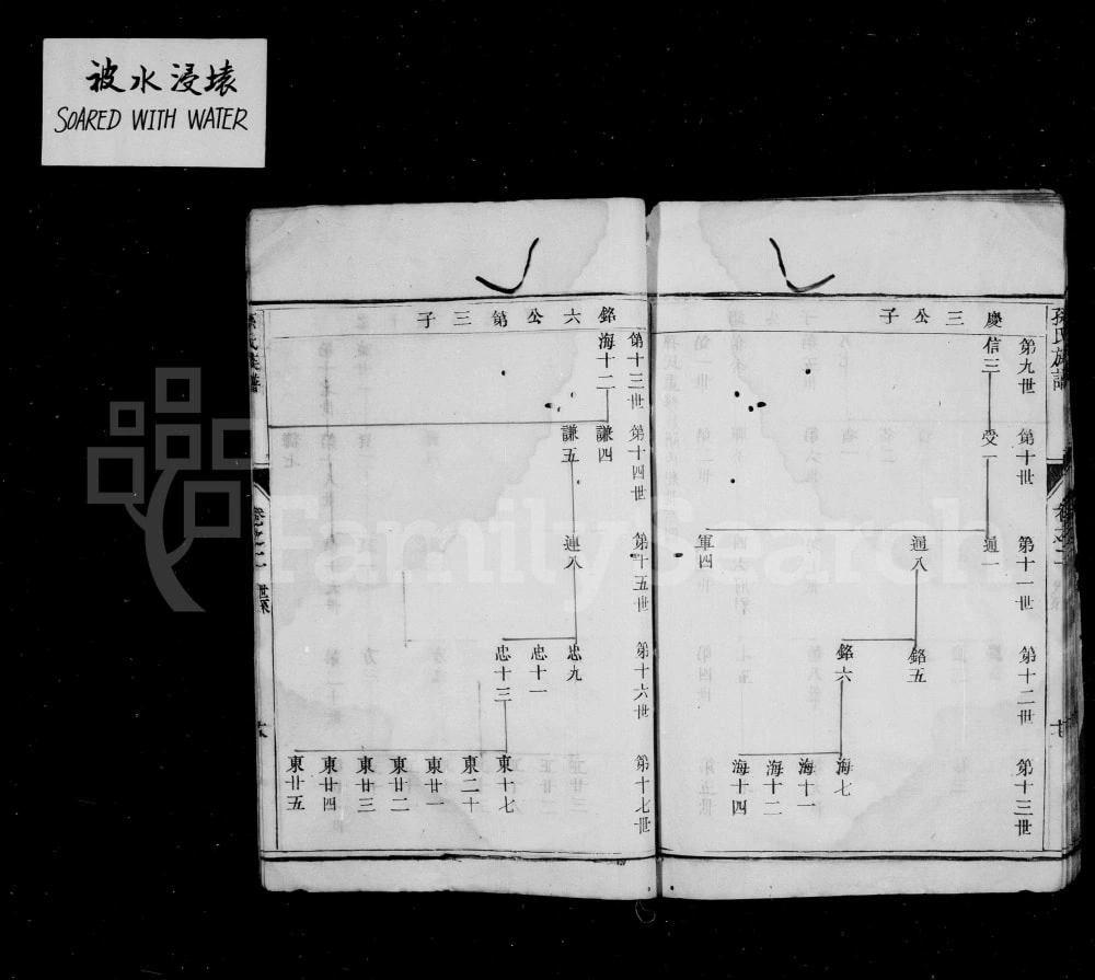 图片[5]-江苏镇江孙氏族谱电子版PDF下载-中华家谱网