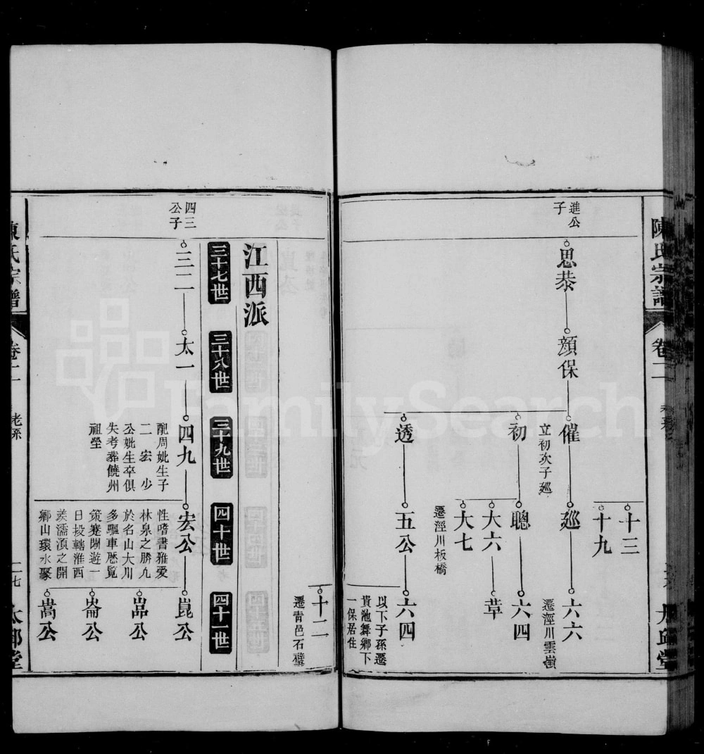 图片[7]-安徽无为濡须陈氏宗谱（太邱堂）电子版PDF下载-中华家谱网