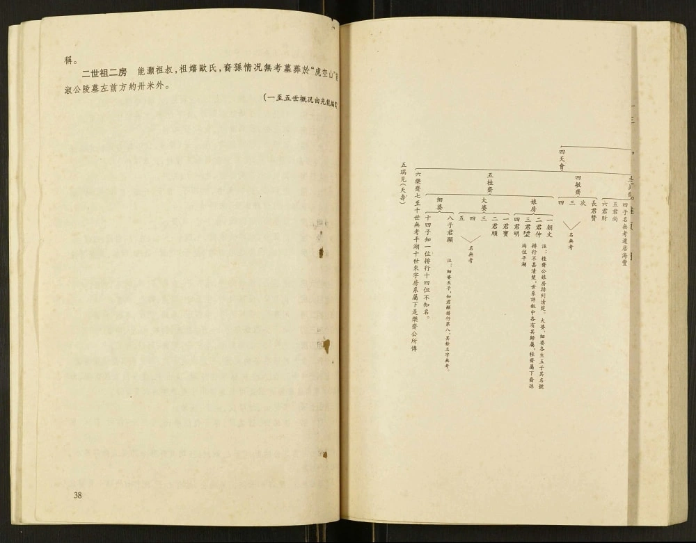 图片[7]-广东普宁赤水平湖乡黄氏族谱电子版PDF下载-中华家谱网