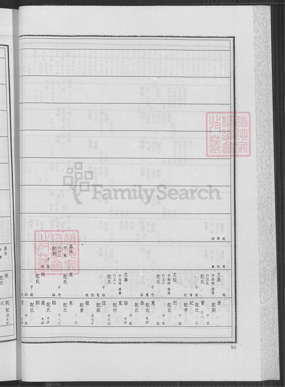 图片[8]-江西湖北夏氏宗谱电子版PDF下载-中华家谱网