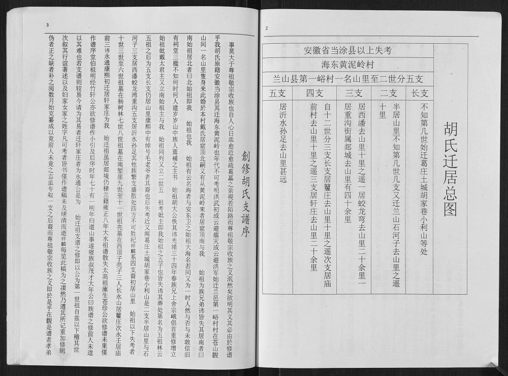 图片[2]-山东临沂临沭县轩庄胡氏支谱（无欺堂）电子版PDF下载-中华家谱网