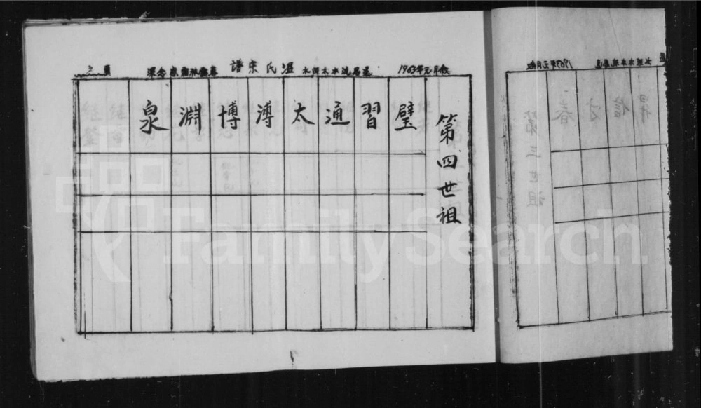 图片[7]-山西长治沁县唐村温氏宗谱电子版PDF下载-中华家谱网