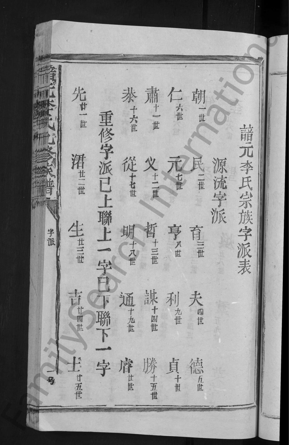 图片[3]-江西抚州崇仁县谙元李氏九修宗谱电子版PDF下载-中华家谱网