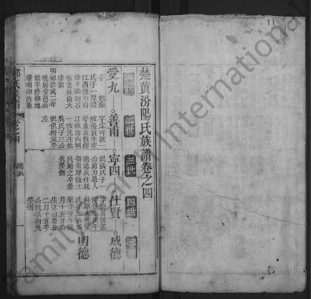 图片[5]-湖北黄冈红安县郭氏宗谱电子版PDF下载-中华家谱网