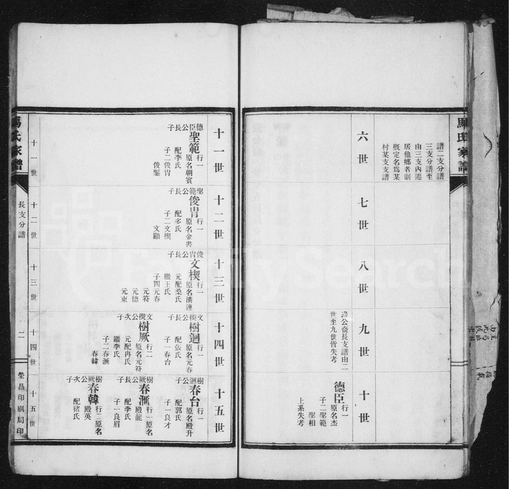 图片[7]-河北沧州东光大马庄马氏家乘电子版PDF下载-中华家谱网