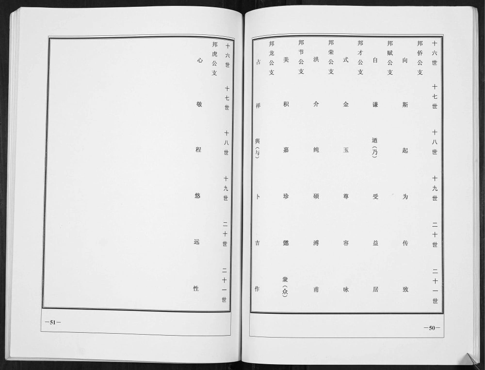 图片[3]-江苏盐城楼王庄王氏族谱（三槐堂）电子版PDF下载-中华家谱网
