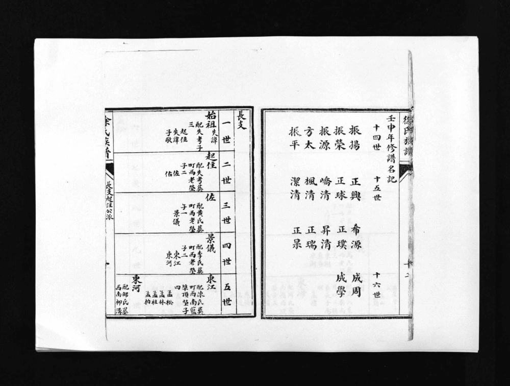 图片[6]-山东青岛即墨汪河水徐氏族谱电子版PDF下载-中华家谱网
