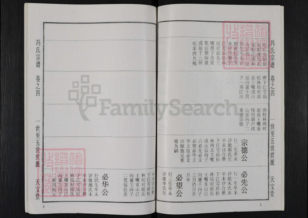 图片[7]-湖北黄冈冯氏宗谱（天宝堂）电子版PDF下载-中华家谱网