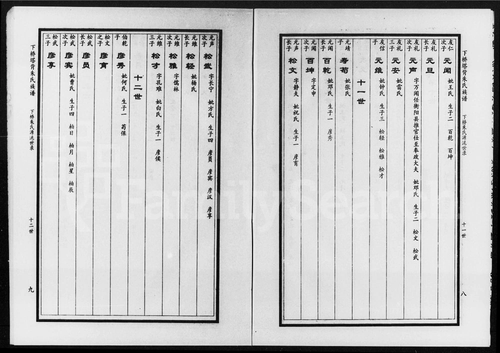 图片[7]-湖南郴州汝城县下桥塔背朱氏族谱电子版PDF下载-中华家谱网