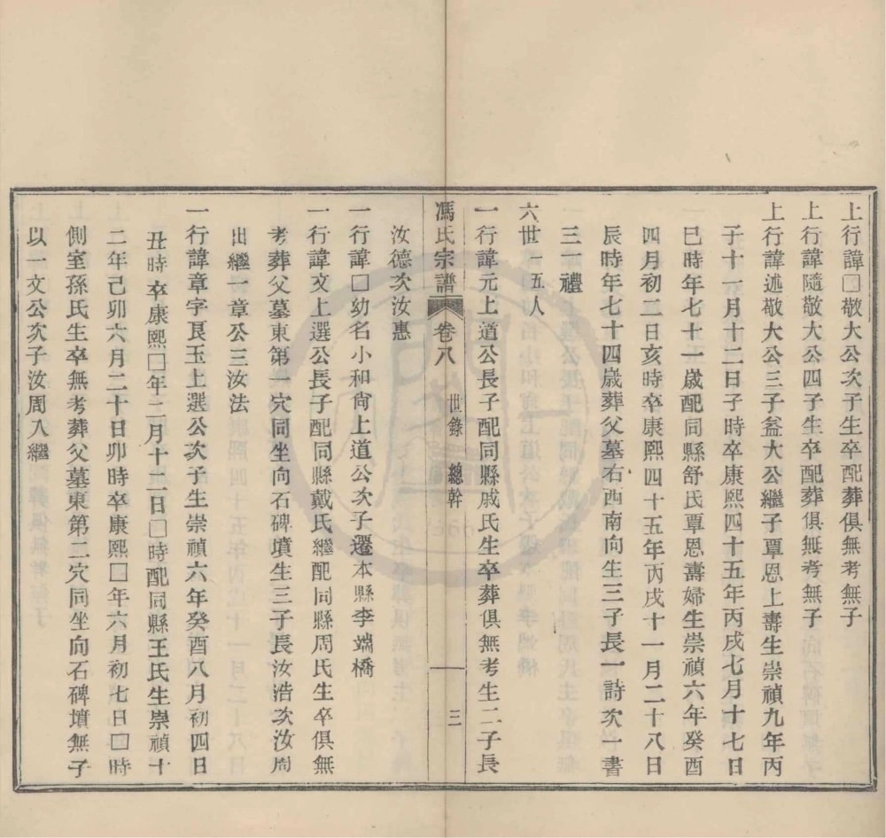 图片[8]-浙江宁波鄞州区浣溪冯氏宗谱电子版PDF下载-中华家谱网