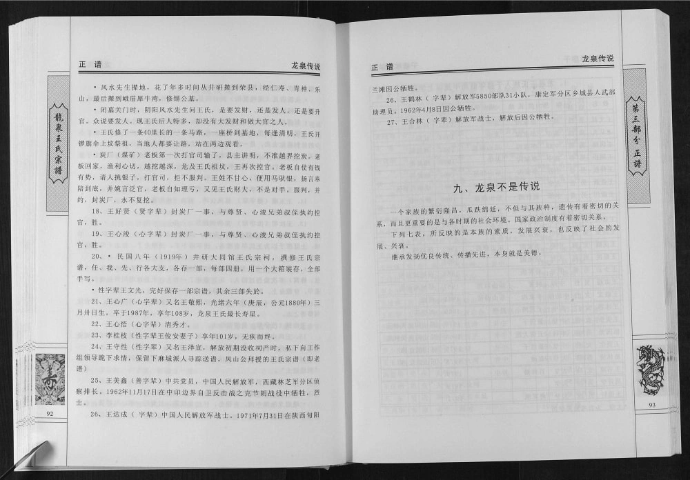 图片[8]-四川乐山井研龙泉王氏宗谱电子版PDF下载-中华家谱网