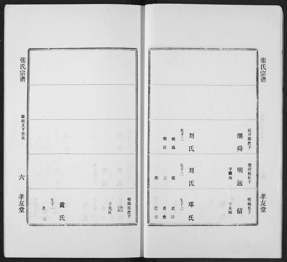 图片[7]-湖北孝感澴川张氏宗谱（孝友堂）电子版PDF下载-中华家谱网