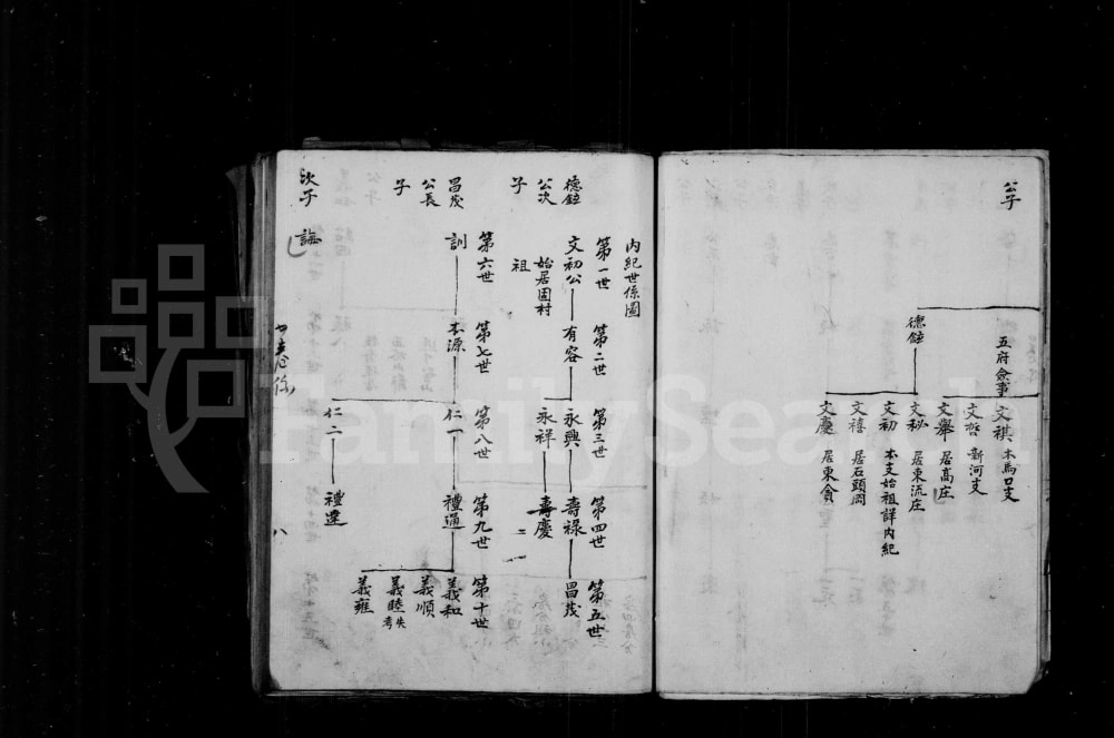 图片[6]-江苏常熟新修丹阳分常熟吴氏支谱电子版PDF下载-中华家谱网