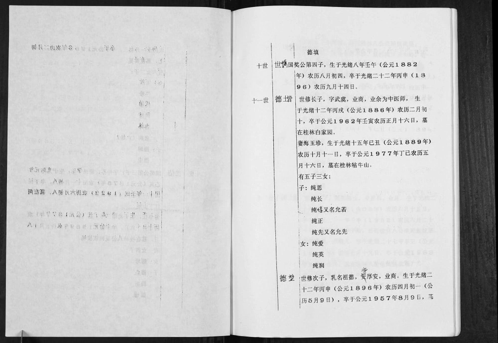 图片[7]-广西桂林池头马氏两江分支族谱电子版PDF下载-中华家谱网