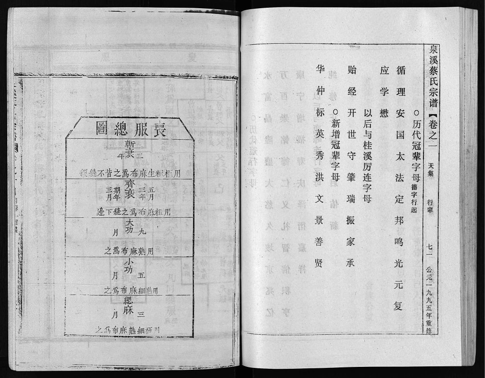 图片[3]-浙江金华武义泉溪蔡氏宗谱电子版PDF下载-中华家谱网