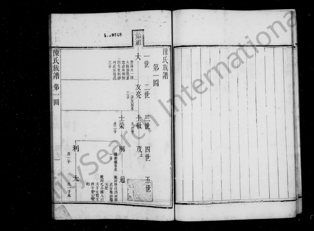 图片[4]-山东潍坊潍邑陈氏族谱电子版PDF下载-中华家谱网