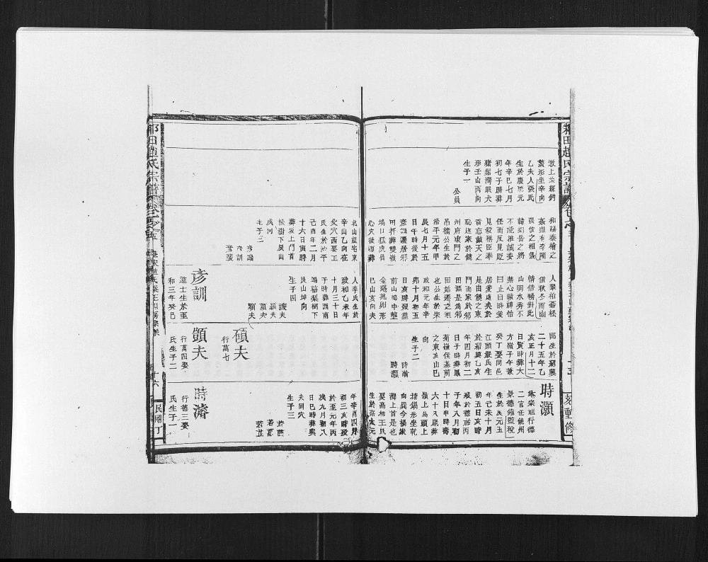 图片[6]-江西上饶鄱阳邾田赵氏宗谱电子版PDF下载-中华家谱网