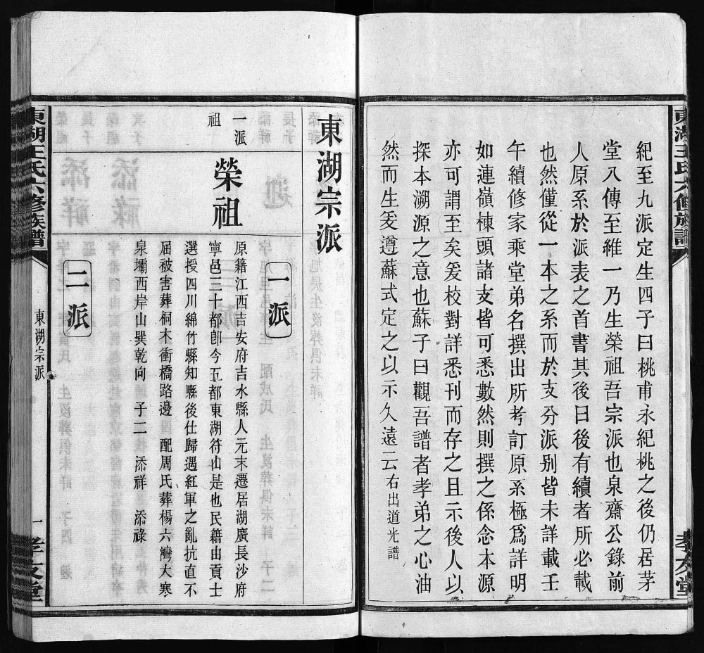 图片[6]-湖南长沙宁乡县楚南沩宁东湖王氏六修族谱（孝友堂）电子版PDF下载-中华家谱网