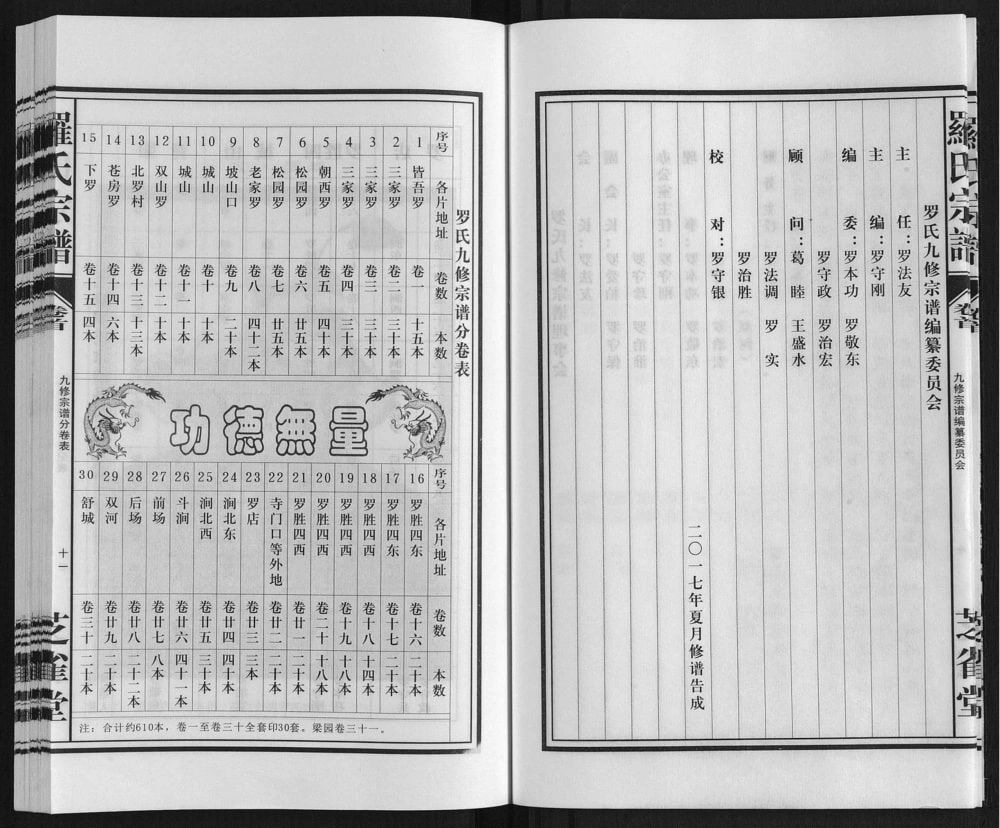 图片[2]-安徽合肥东乡罗氏宗谱（芝雀堂）电子版PDF下载-中华家谱网
