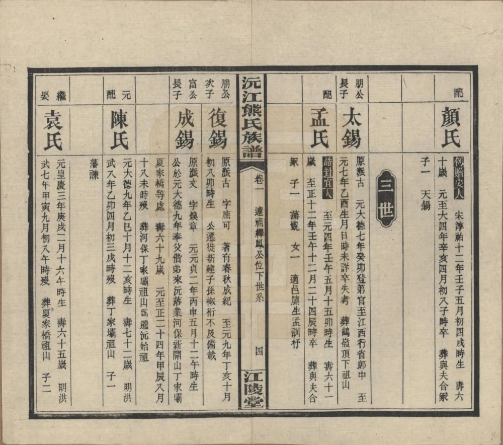 图片[8]-湖南沅江熊氏族谱（江陵堂）电子版PDF下载-中华家谱网