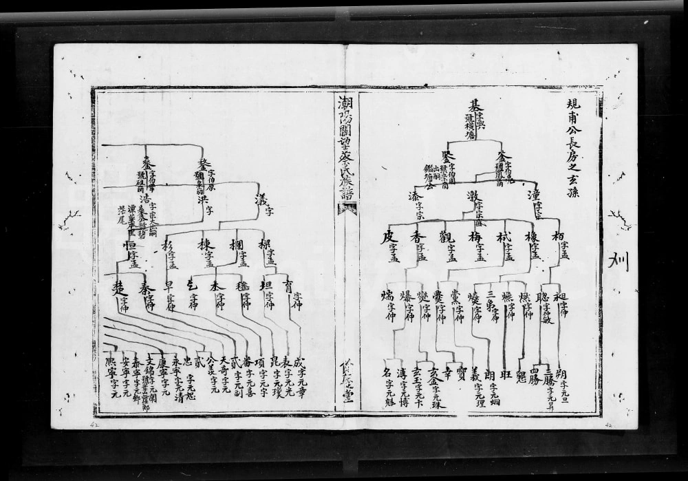 图片[8]-广东汕头澄海区潮阳辟望蔡氏族谱电子版PDF下载-中华家谱网