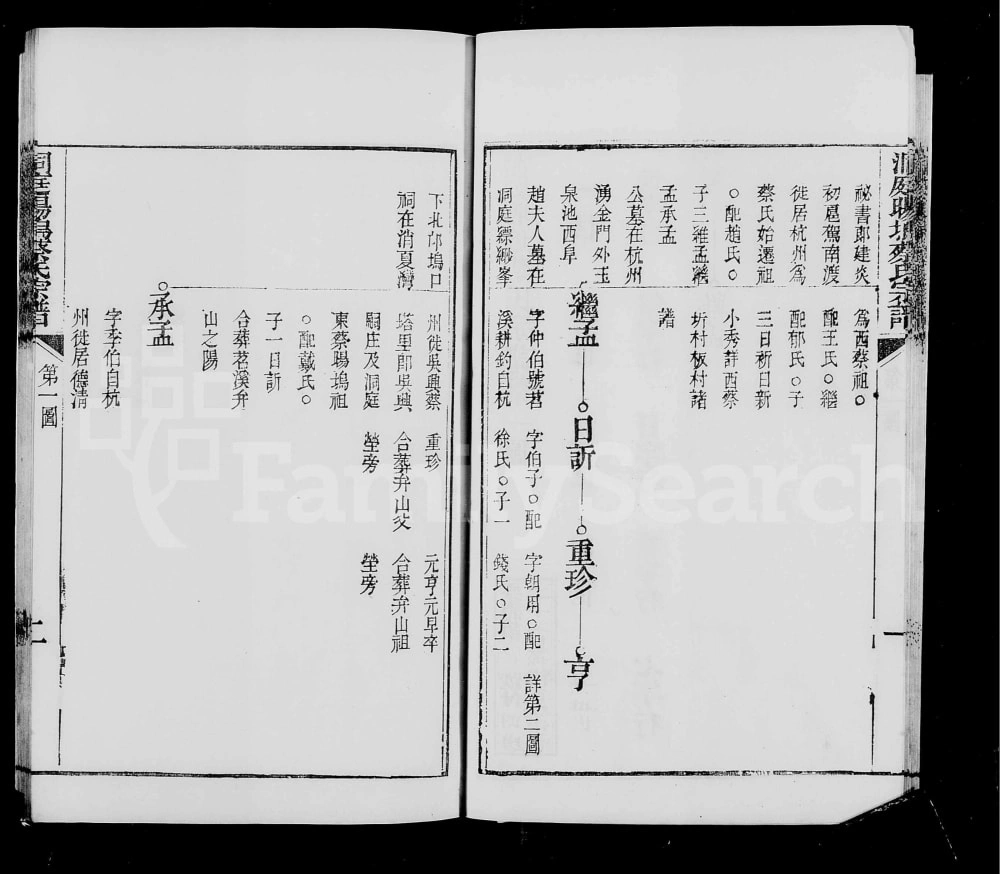 图片[4]-江苏苏州洞庭旸坞蔡氏宗谱电子版PDF下载-中华家谱网