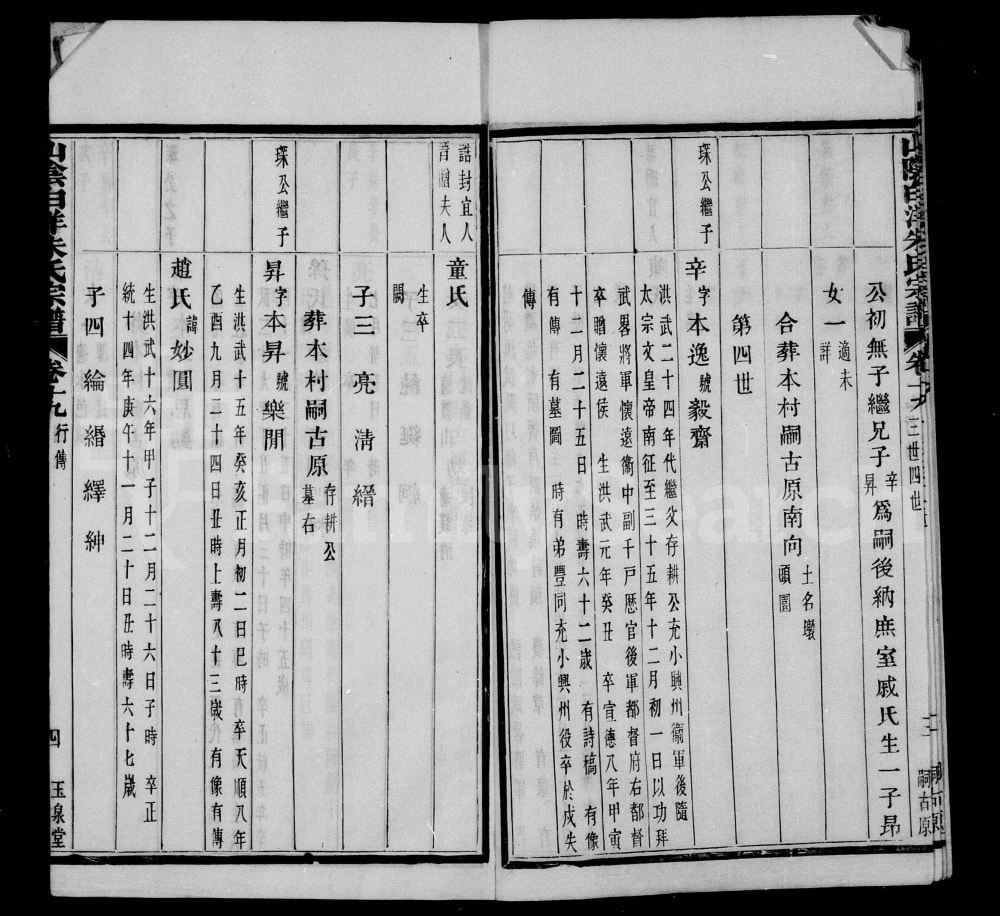 图片[6]-浙江绍兴山阴白洋朱氏宗谱（玉泉堂）电子版PDF下载-中华家谱网