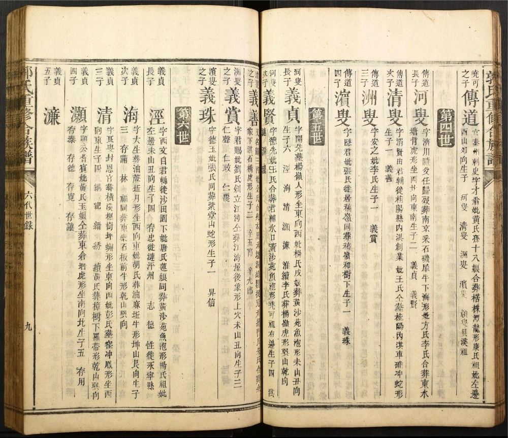 图片[5]-湖南郴州桂东郭氏重修合族谱（敦本堂）电子版PDF下载-中华家谱网