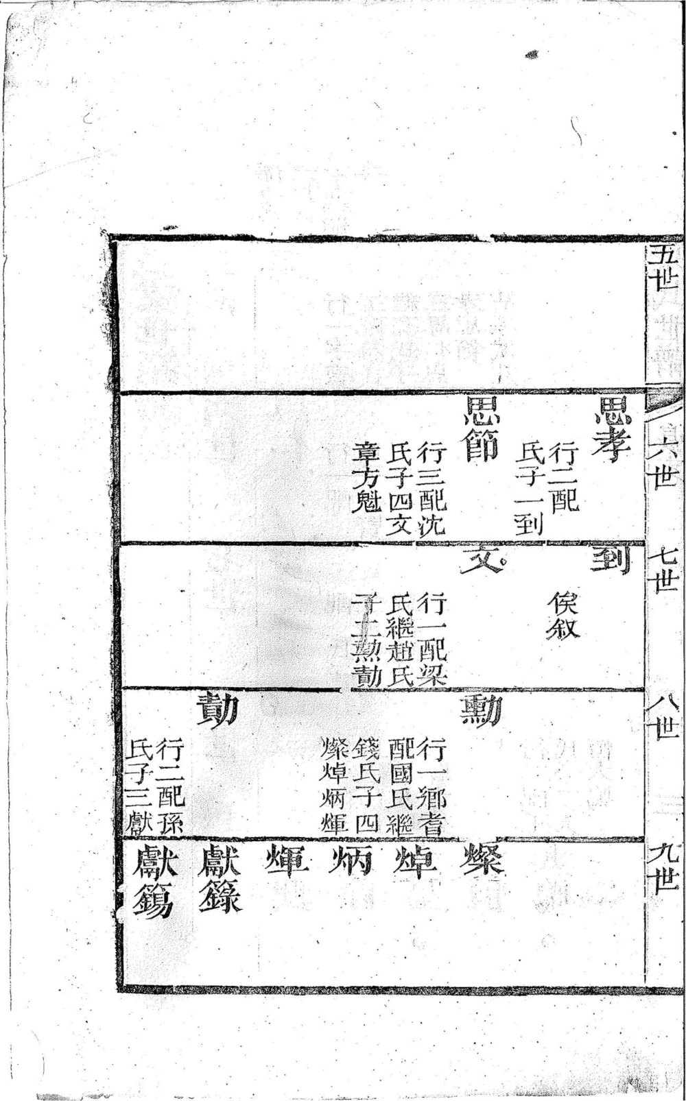 图片[7]-山东淄博博山宋氏世谱老长支电子版PDF下载-中华家谱网
