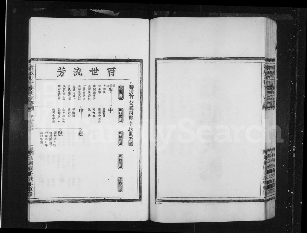 图片[5]-浙江温州永嘉县苍坡方巷李氏宗谱电子版PDF下载-中华家谱网