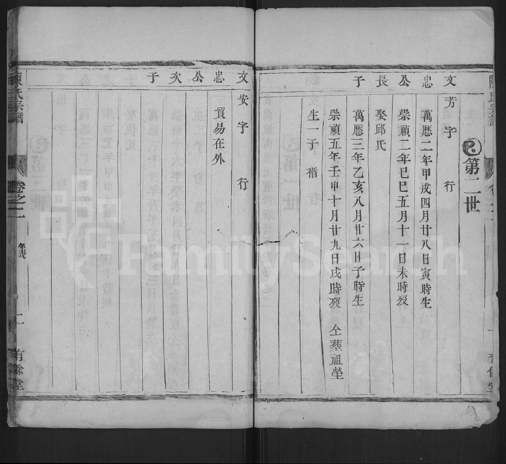 图片[6]-江苏镇江丹徒古润城南陈氏重修宗谱（有余堂）电子版PDF下载-中华家谱网