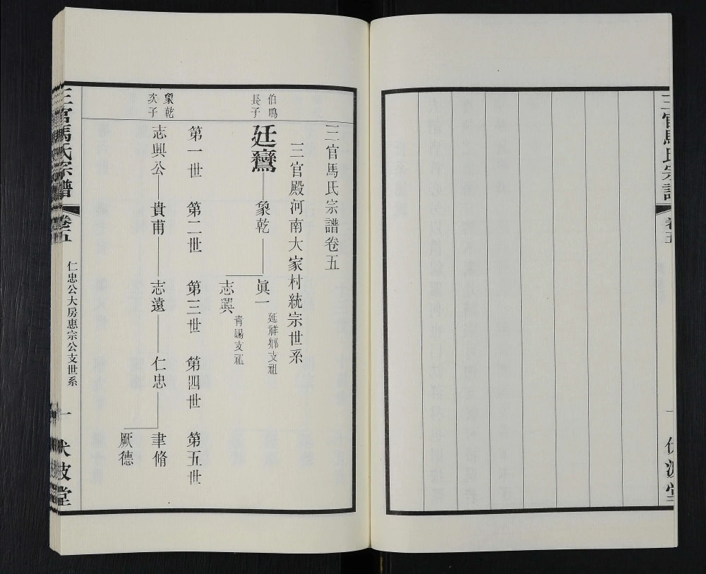 图片[3]-江苏江阴马氏宗谱（伏波堂）电子版PDF下载-中华家谱网