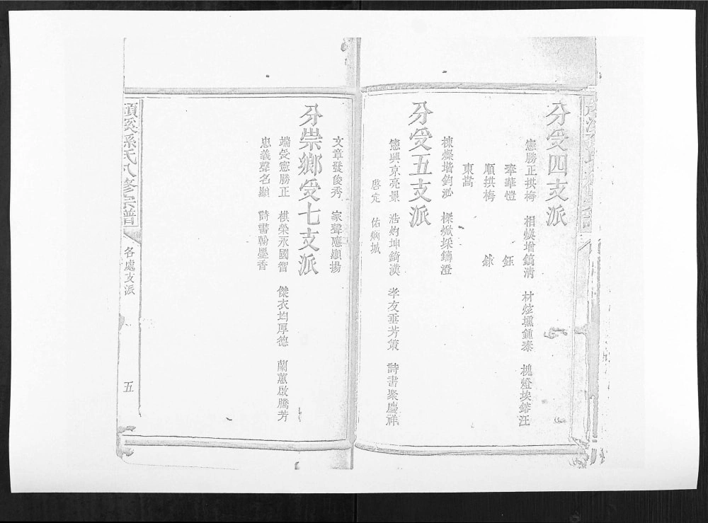 图片[5]-江西抚州宜黄颜溪孙氏八修宗谱电子版PDF下载-中华家谱网