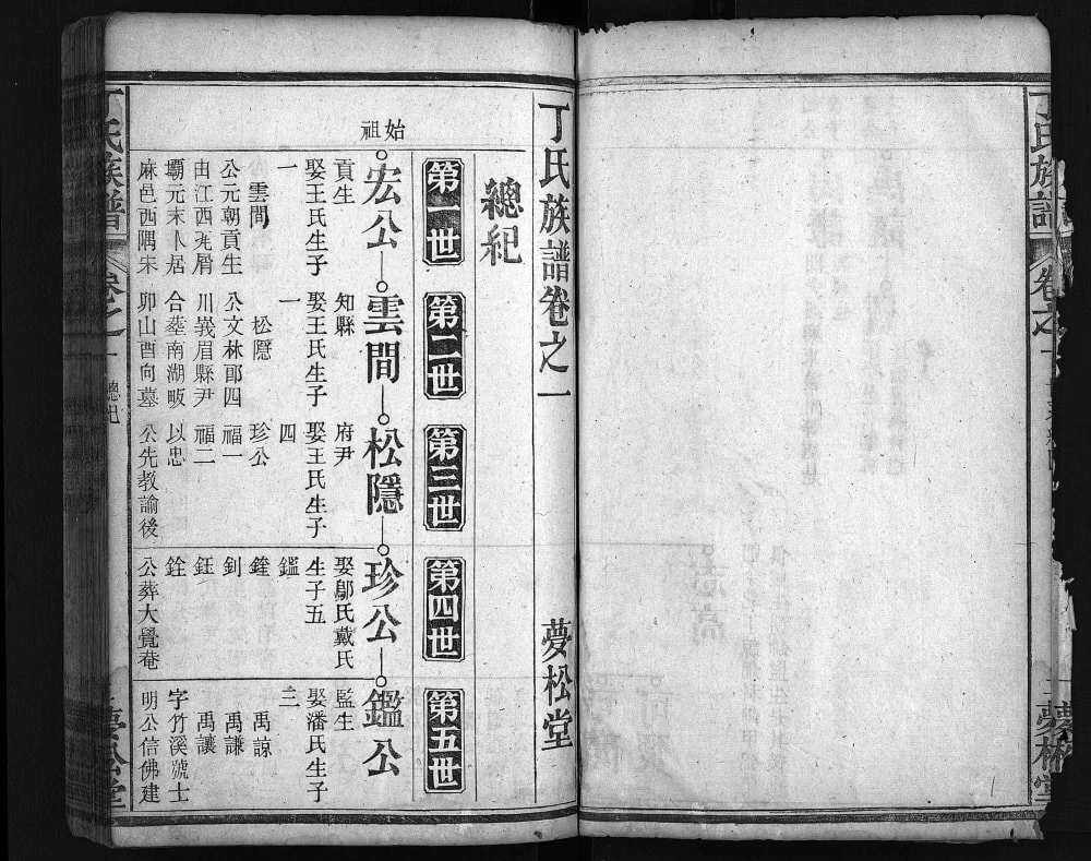 图片[8]-湖北黄冈麻城丁氏族谱（梦松堂）电子版PDF下载-中华家谱网