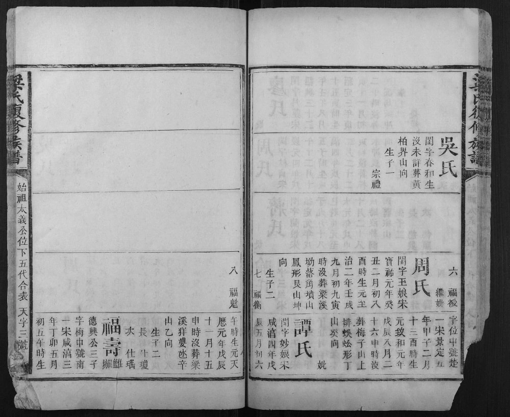 图片[7]-湖南益阳安化梁氏复修族谱（安定堂）电子版PDF下载-中华家谱网