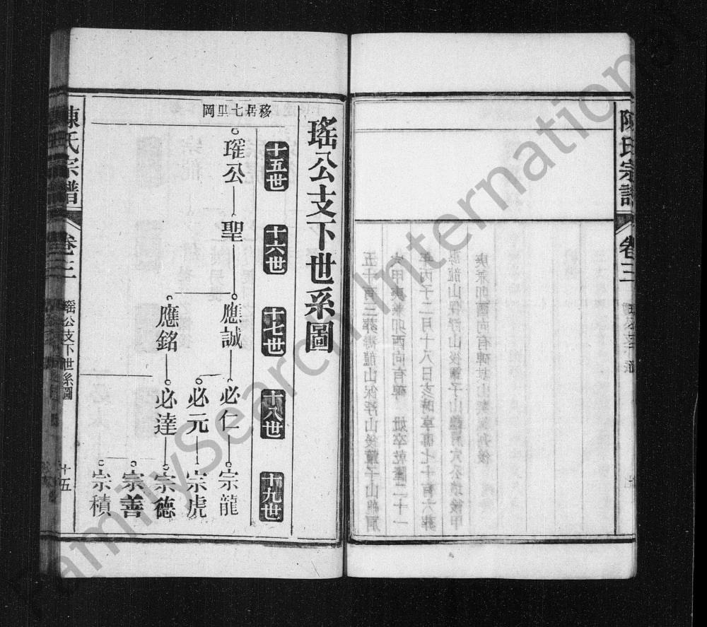 图片[8]-安徽桐城陈氏宗谱（聚宗堂）电子版PDF下载-中华家谱网