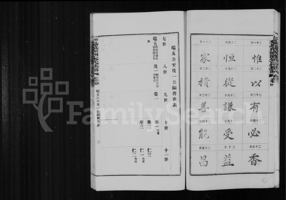 图片[8]-江苏如皋范湖洲朱氏族谱电子版PDF下载-中华家谱网