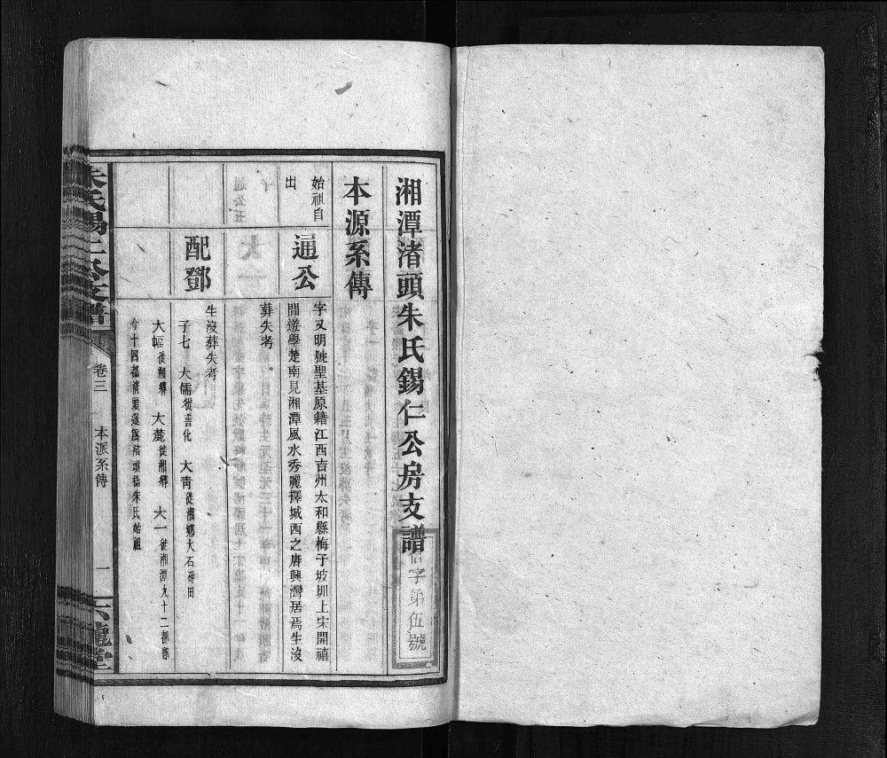 图片[6]-湖南湘潭中湘渚头朱氏锡仁公房支谱（六龙堂）电子版PDF下载-中华家谱网