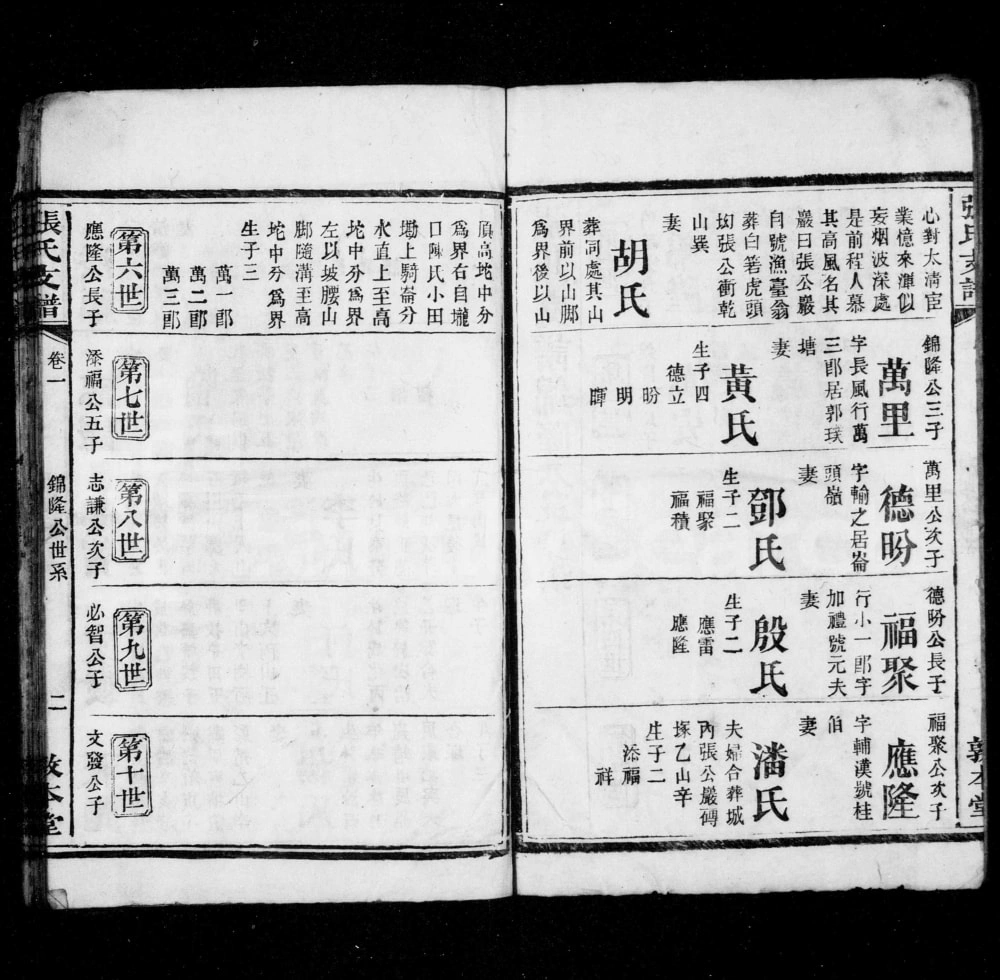 图片[6]-湖南岳阳平江张氏支谱（敦本堂）电子版PDF下载-中华家谱网